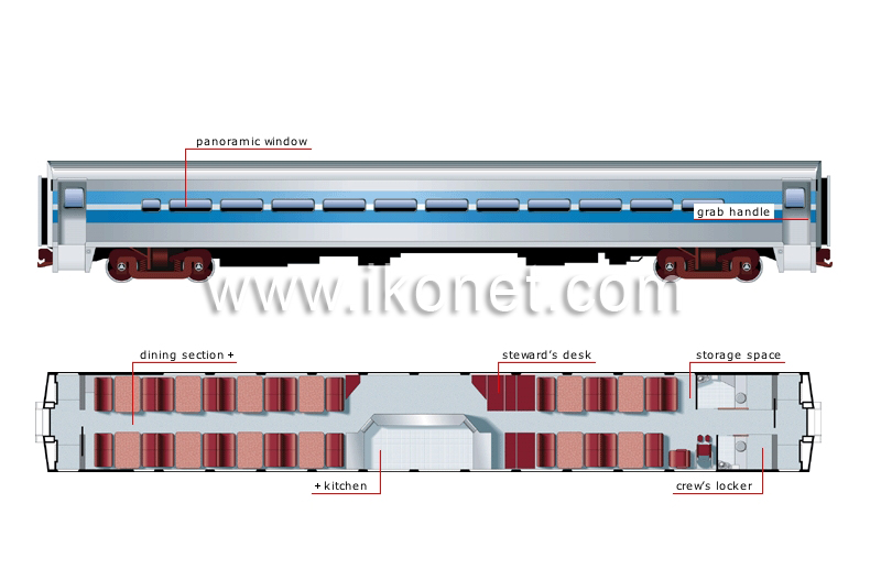 dining car image