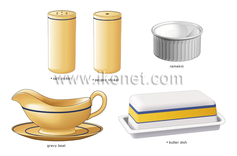 dinnerware image