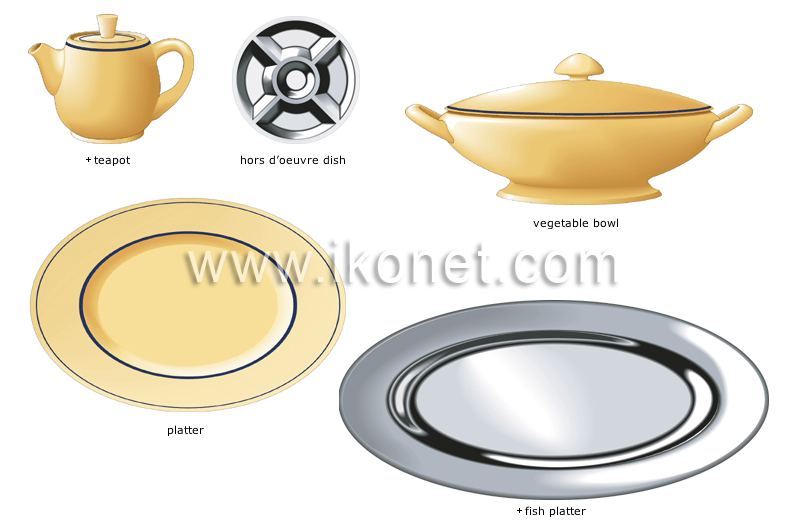 dinnerware image