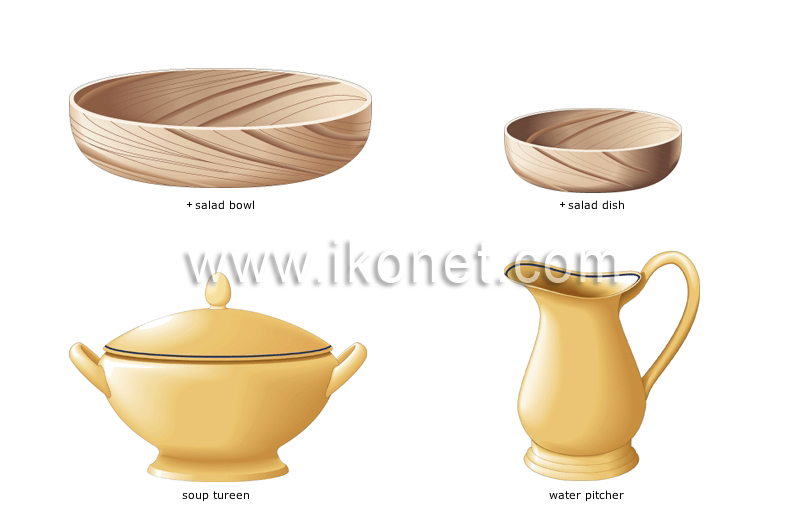 dinnerware image