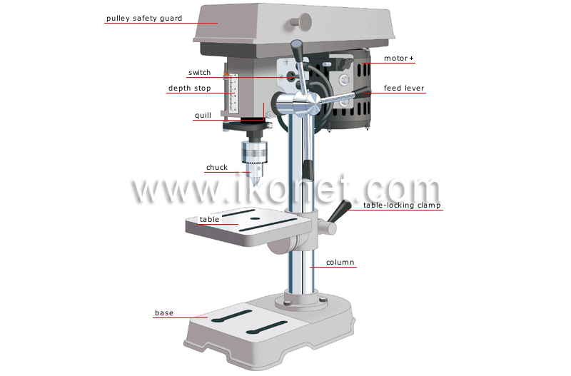 drill press image