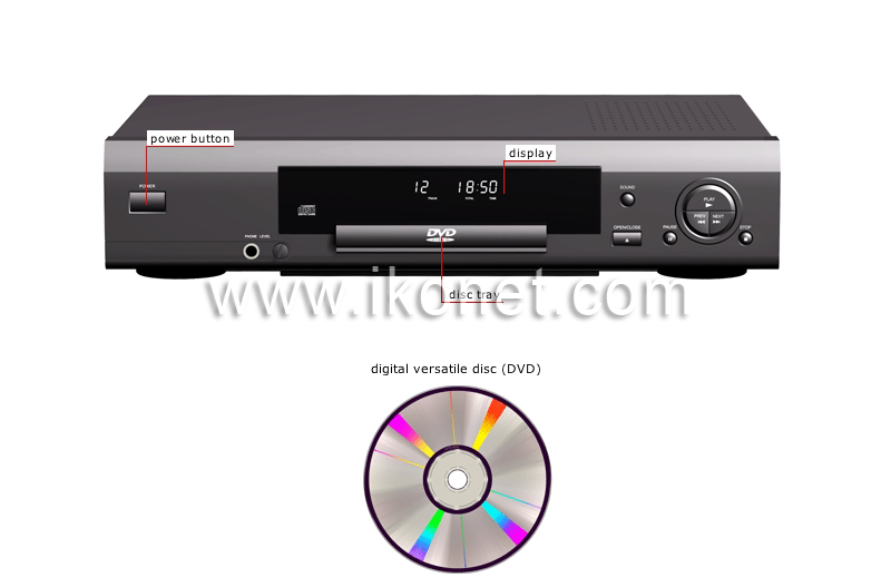 DVD player image