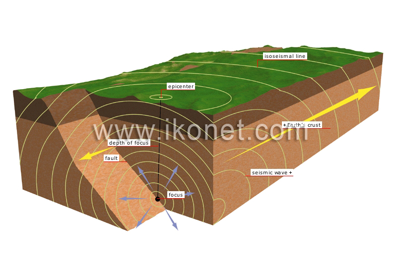 earthquake image