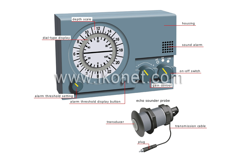 echo sounder image