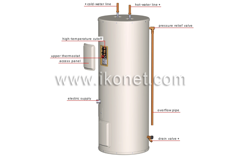 electric water-heater tank image