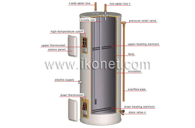 electric water-heater tank image