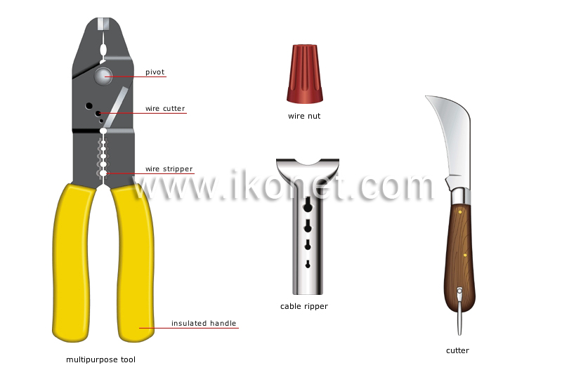 electricity tools image