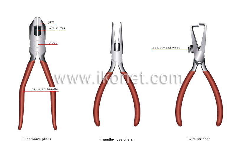 electricity tools image