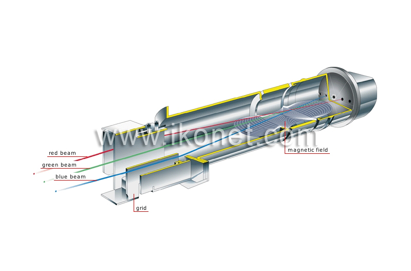 electron gun image