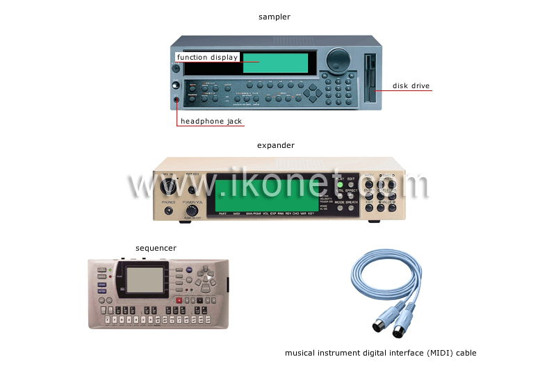 electronic instruments image