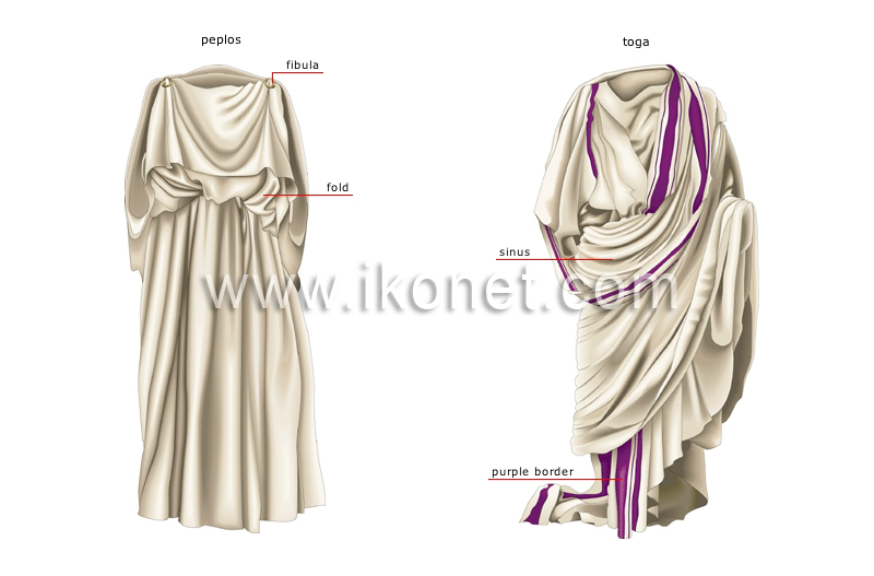 elements of ancient costume image