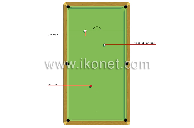 English billiards image