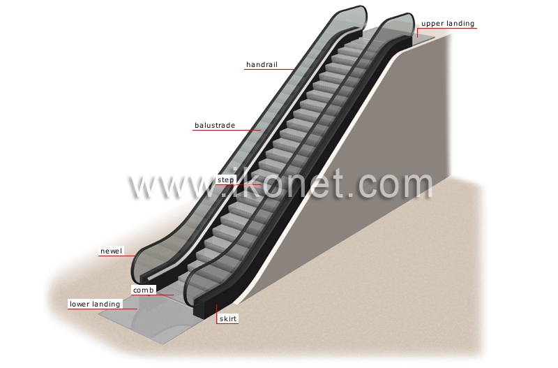 escalator image