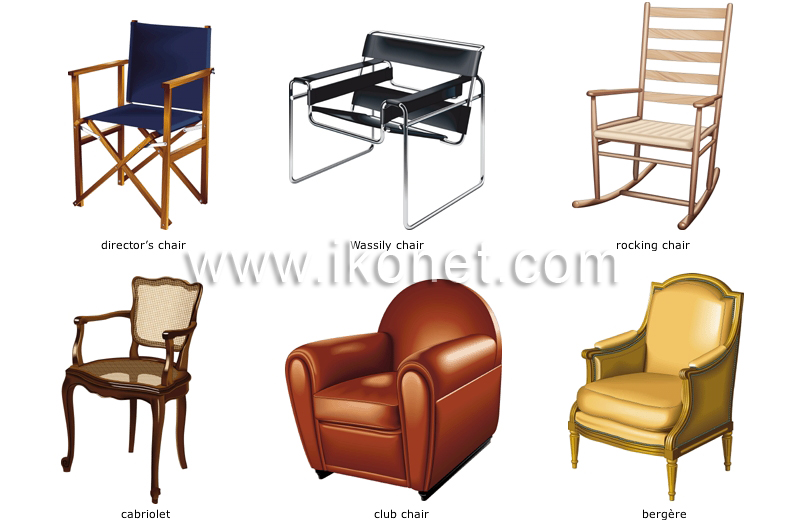 examples of armchairs image