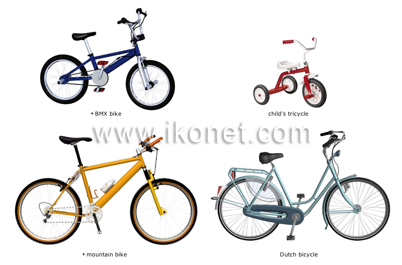 examples of bicycles image