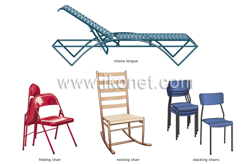 examples of chairs image