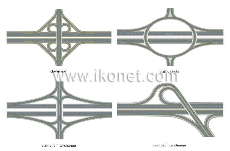 examples of interchanges image