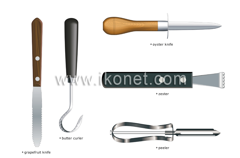 examples of kitchen knives image