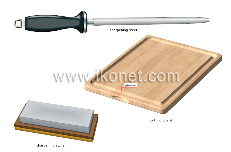 examples of kitchen knives image