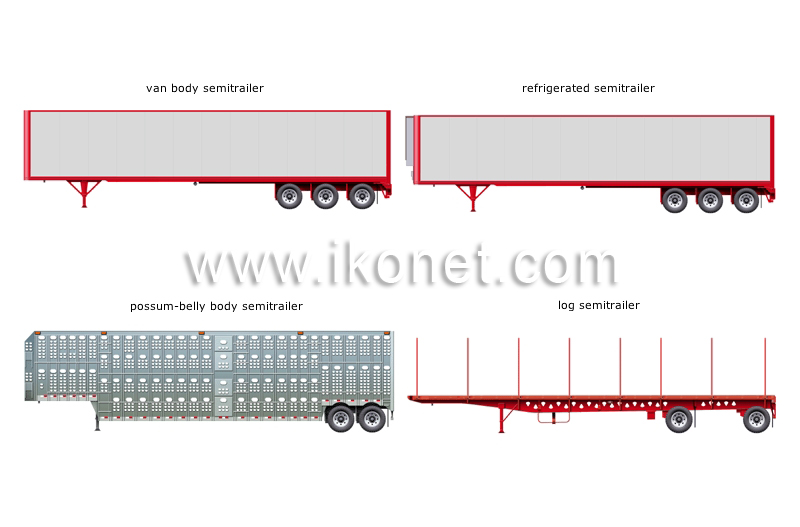 examples of semitrailers image