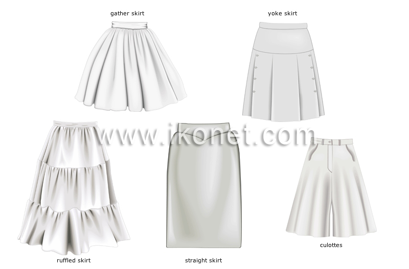 examples of skirts image