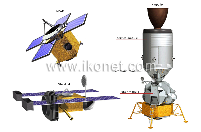 examples of space probes image