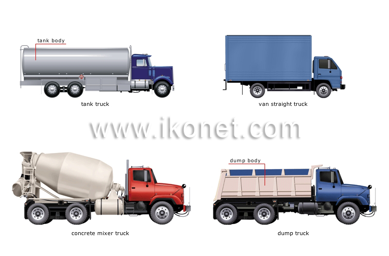 examples of trucks image