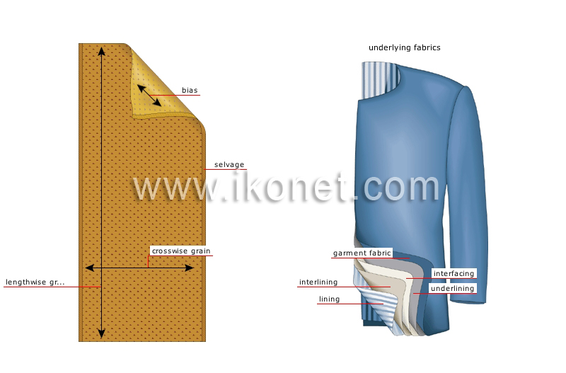 fabric structure image