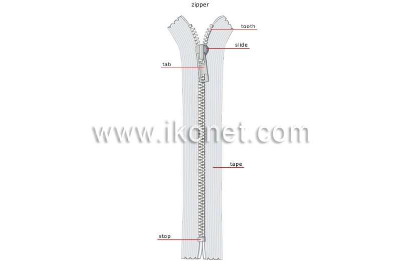 fasteners image