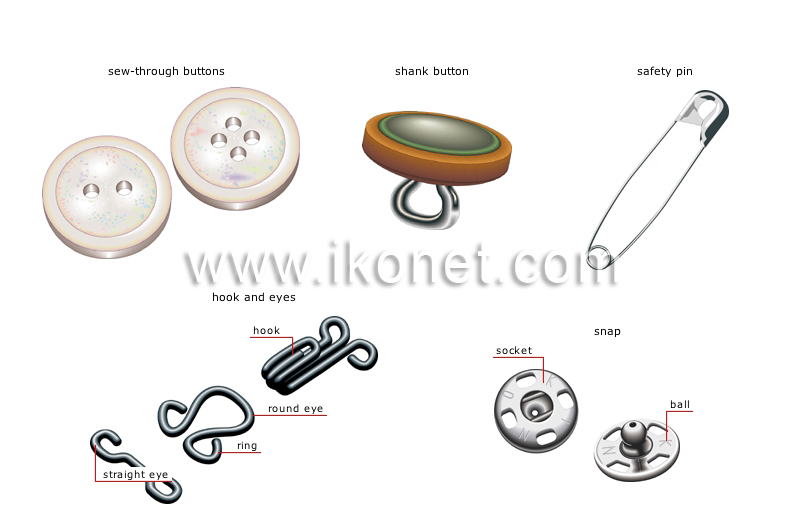 Hook And Eye Fasteners by Science Photo Library