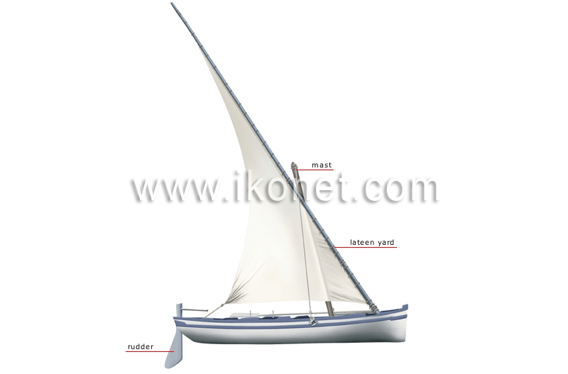 felucca image