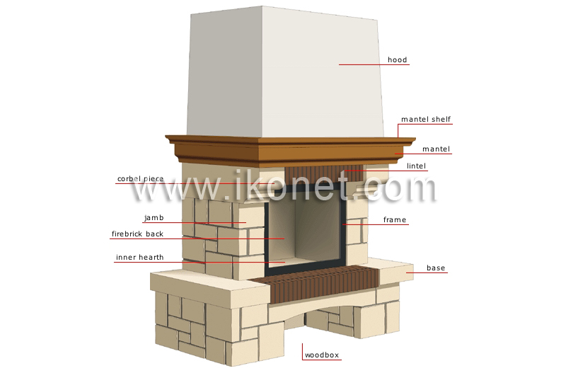 fireplace image