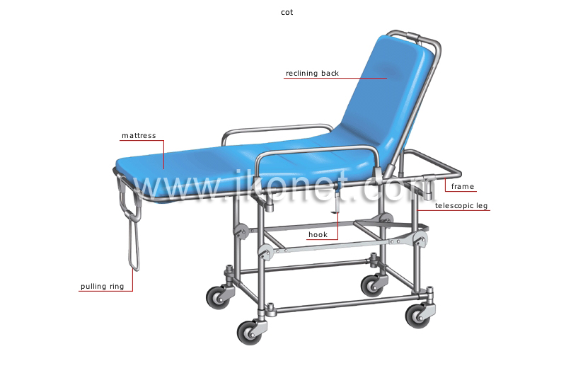 first aid equipment image