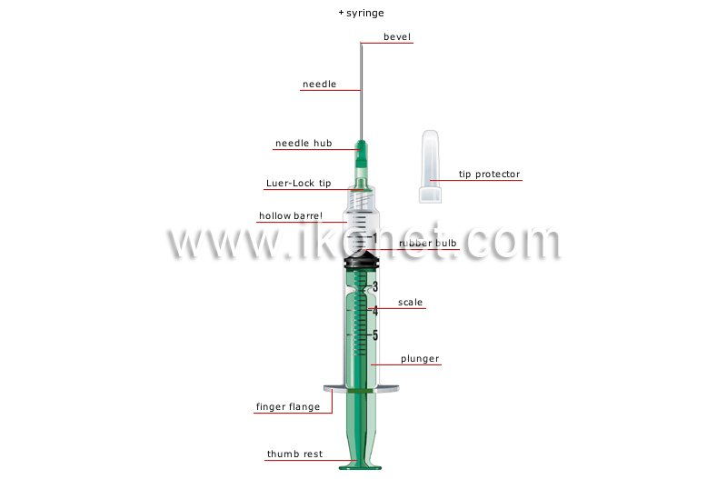 first aid equipment image