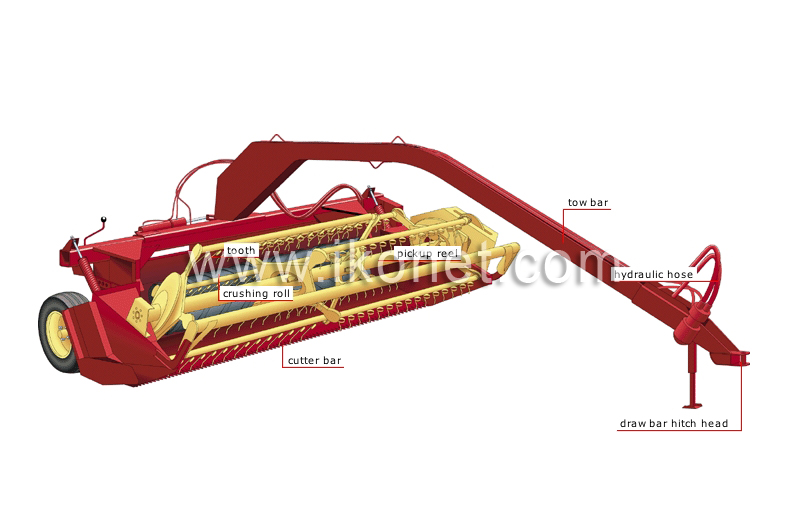 flail mower image