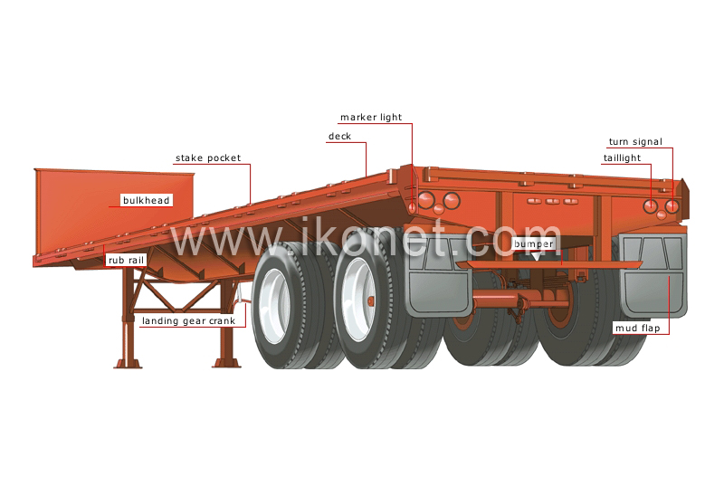 flatbed semitrailer image