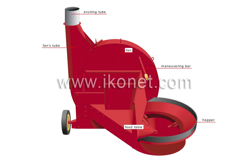 forage blower image