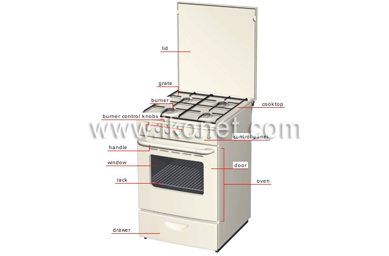 gas range image