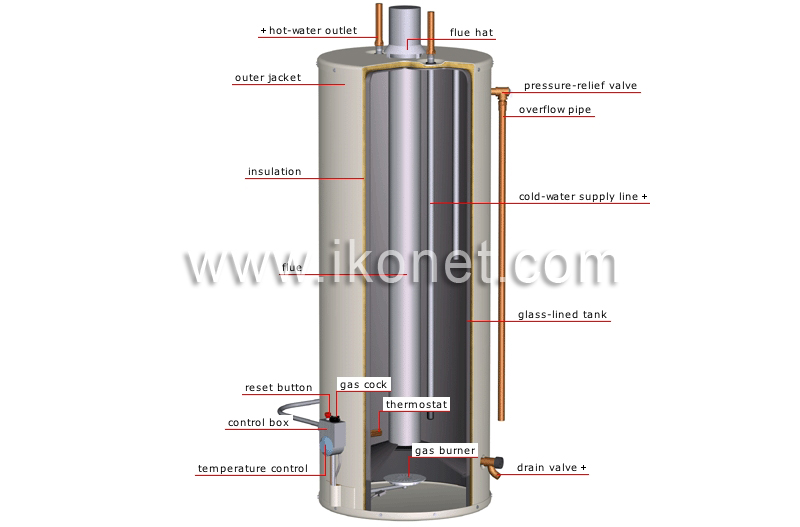 gas water-heater tank image