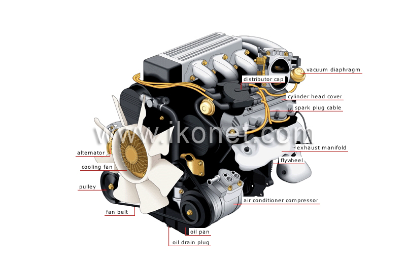 gasoline engine image