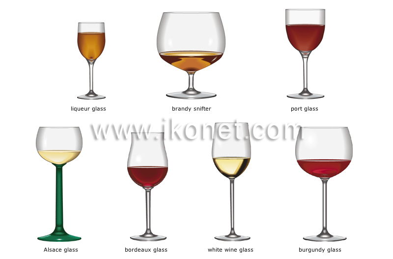 glassware image