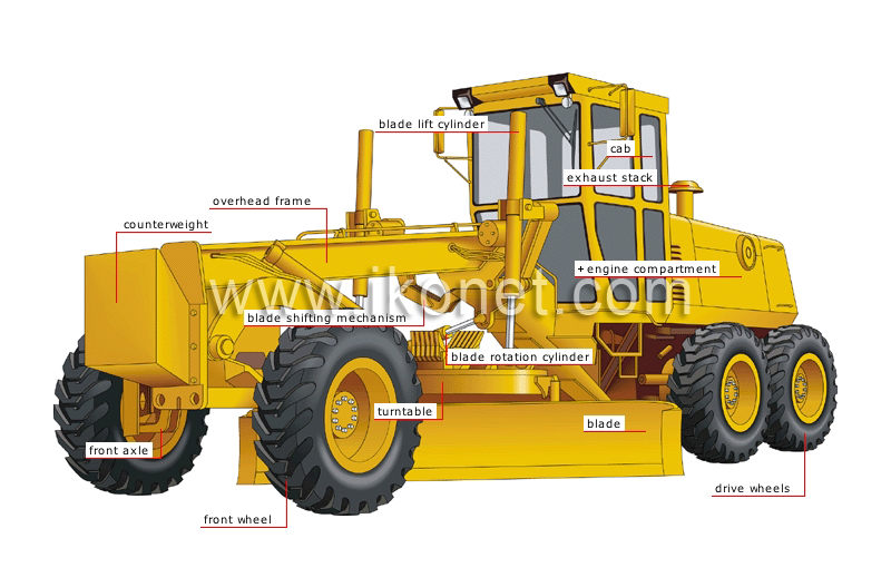 grader image