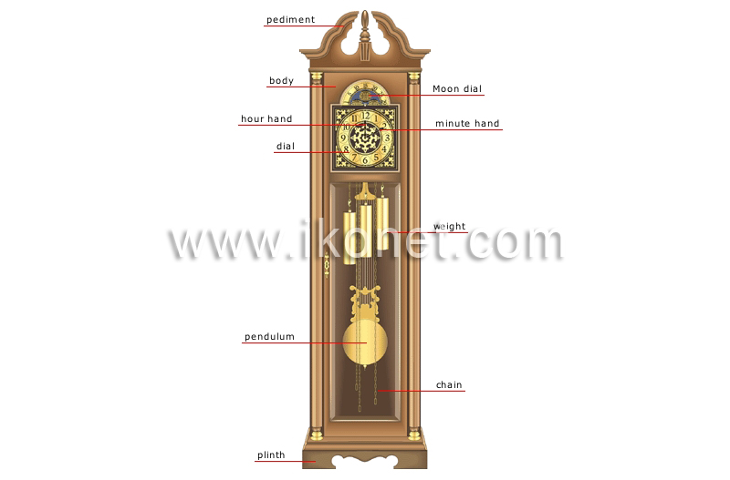 grandfather clock image