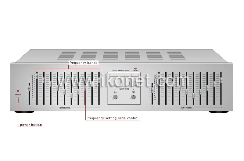 graphic equalizer image