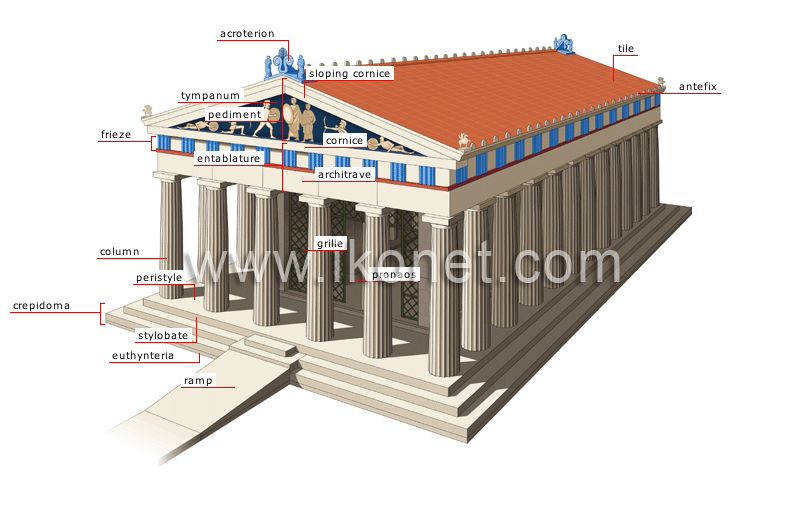 Greek temple image