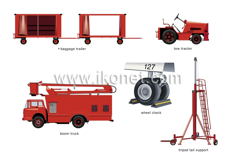 ground airport equipment image