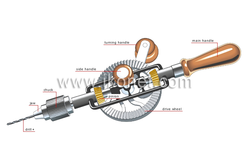 hand drill image