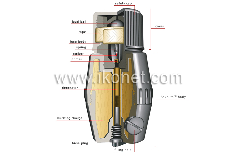 hand grenade image