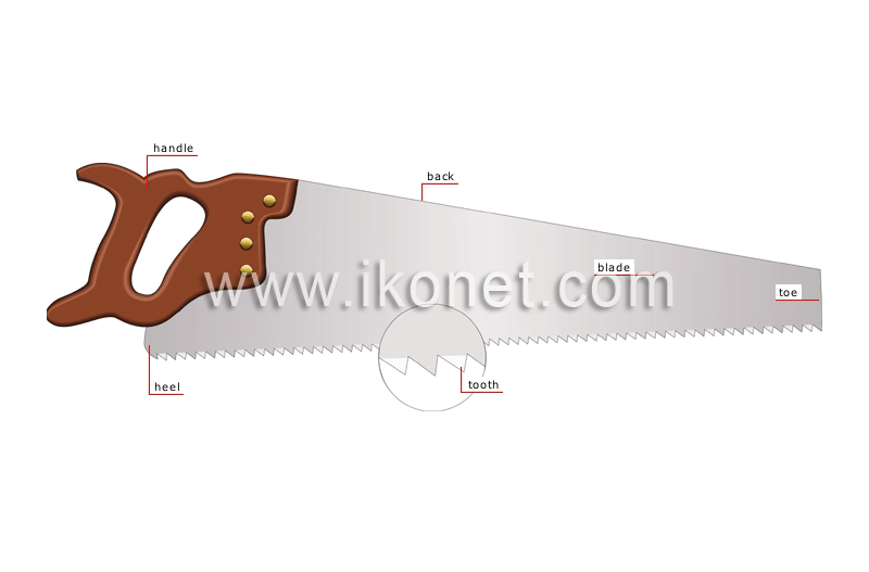 handsaw image