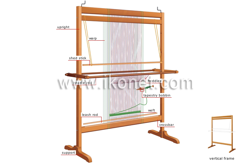 high warp loom image